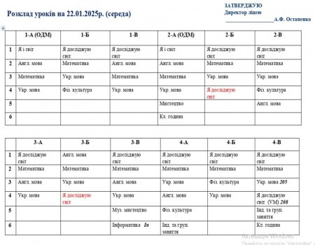 Розклад навчальних занять для учнів 1-11 класів на 22.01.2025 р.