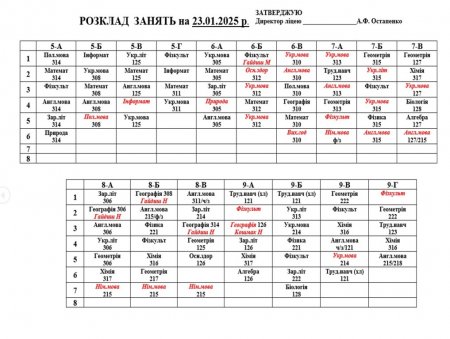 Розклад навчальних занять на 23.01.25