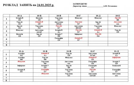 Розклад навчальних занять на 24.01. 25
