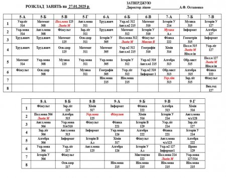 РОЗКЛАД НАВЧАЛЬНИХ ЗАНЯТЬ ДЛЯ УЧНІВ 1-11 КЛАСУ ТА УЧНІВ , ЯКІ ВИВЧАЮТЬ "ЗАХИСТ УКРАЇНИ"  НА  27.01.2025 Р.