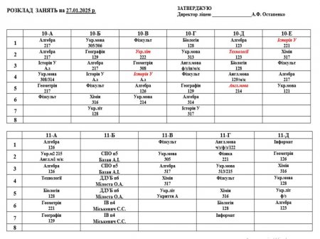 РОЗКЛАД НАВЧАЛЬНИХ ЗАНЯТЬ ДЛЯ УЧНІВ 1-11 КЛАСУ ТА УЧНІВ , ЯКІ ВИВЧАЮТЬ "ЗАХИСТ УКРАЇНИ"  НА  27.01.2025 Р.