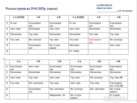 Розклад навчальних занять на 29.01.25