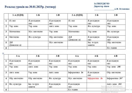 Розклад навчальних занять на 30.01.25