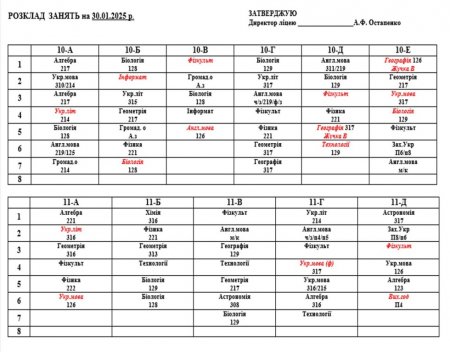 Розклад навчальних занять на 30.01.25