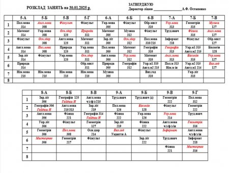 Розклад навчальних занять на 30.01.25