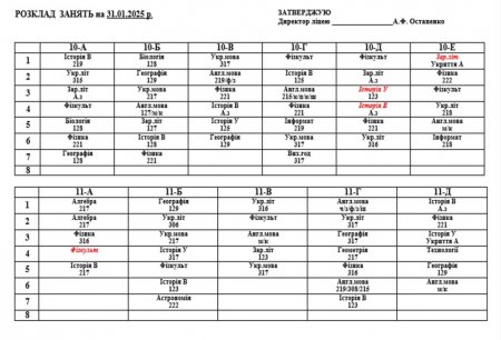 Розклад навчальних занять на 31.01.25