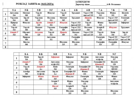 Розклад навчальних занять для учнів 1-11 класів на 04.02.2025 р.
