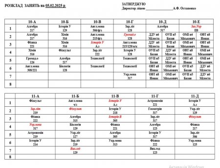 Розклад навчальних занять для учнів 1-11 класів на 05.02.2025 р.