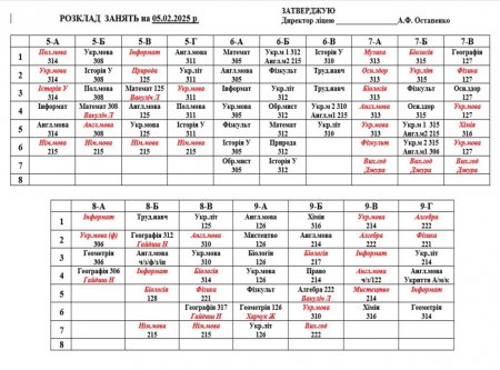 Розклад навчальних занять для учнів 1-11 класів на 05.02.2025 р.