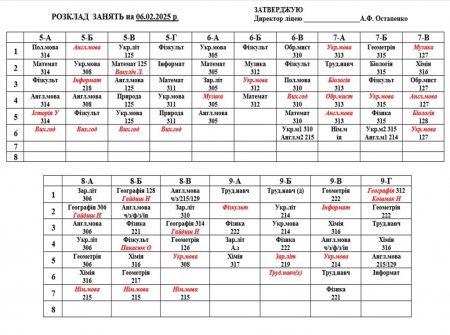 Розклад навчальних занять для учнів 1-11 класів 06.02.2025 р.