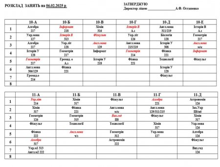 Розклад навчальних занять для учнів 1-11 класів 06.02.2025 р.