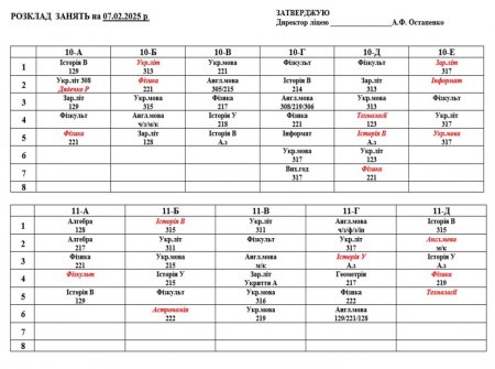 Розклад навчальних занять для учнів 1-11 класів на 07.02.2025 р.