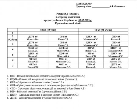 РОЗКЛАД ЗАНЯТИ в осередку вивчення предмету «Захист України» на 07.02.2025 р. Красносільський ліцей