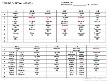 Розклад навчальних занять для учнів 1-11 класів на 10.02.2025 р.