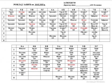 Розклад навчальних занять для учнів 1-11 класів на 10.02.2025 р.