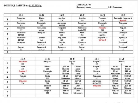 Розклад навчальних занять для учнів 1-11 класів на 11.02.2025 р.