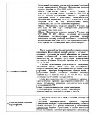 Закупівля ДК 021:2015 – 55520000-1 Кейтерингові послуги (послуги з організації гарячого харчування учнів)