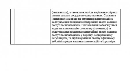 Закупівля Електрична енергія (ДК 021:2015 – 09310000-5 «Електрична енергія»)