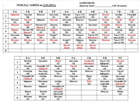 Розклад навчальних занять для учнів 1-11 класів на 12.02.2025 р.