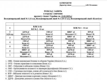 РОЗКЛАД ЗАНЯТИ в осередку вивчення предмету «Захист України» на 12.02.2025 р. Володимирецький ліцей № 1 (11 кл), Володимирецький ліцей № 2 (10-11 кл), Володимирецький ліцей «Колегіум» 