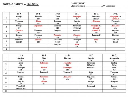 Розклад навчальних занять для учнів 1-11 класів на 13.02.2025 р.
