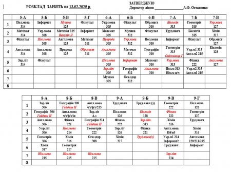 Розклад навчальних занять для учнів 1-11 класів на 13.02.2025 р.