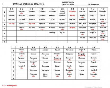 Розклад навчальних занять для учнів 1-11 класів на 14.02.2025 року