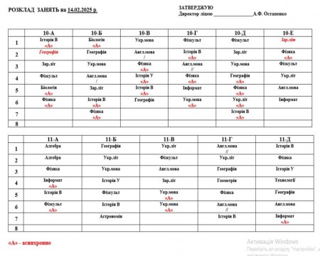 Розклад навчальних занять для учнів 1-11 класів на 14.02.2025 року