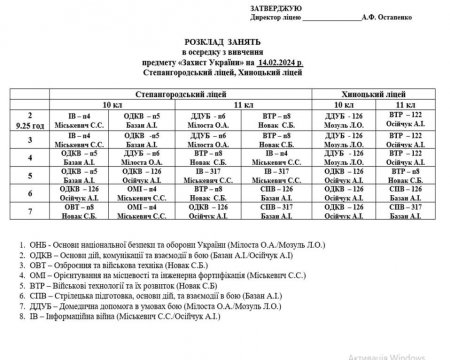 РОЗКЛАД  ЗАНЯТЬ  в осередку з вивчення предмету «Захист України» на  14.02.2024 р. Степангородський ліцей, Хиноцький ліцей