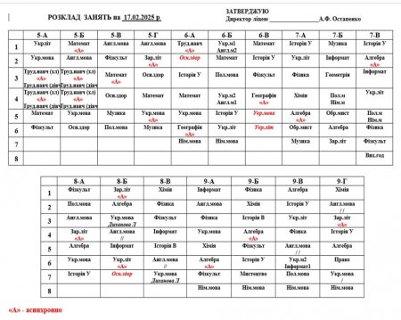 Розклад навчальних занять на 17.02.25