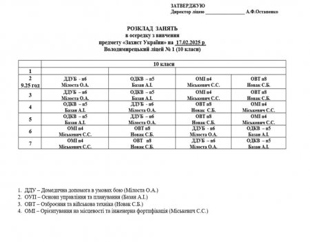 Розклад осередку Захист України на 17.02.25