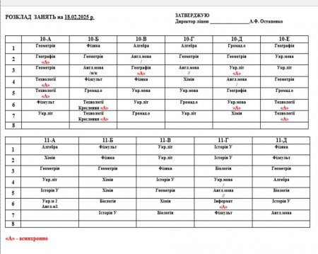 Розклад навчальних занять на 18.02.25