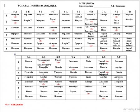 Розклад навчальних занять для учнів 1-11 класів на 19.02.2025 р.