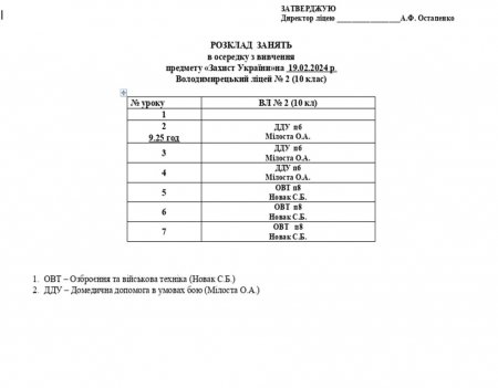 РОЗКЛАД ЗАНЯТЬ в осередку з вивчення предмету «Захист України» на 19.02.2024 р.  Володимирецький ліцей № 2 (10 кл)