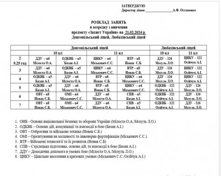 Розклад навчальних занять осередку вивчення предмета "Захист україни" на 21.02.25