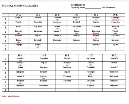 Розклад навчальних занять на 21.02.25