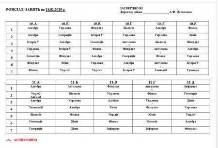 Розклад навчальних занять на 24.02.25