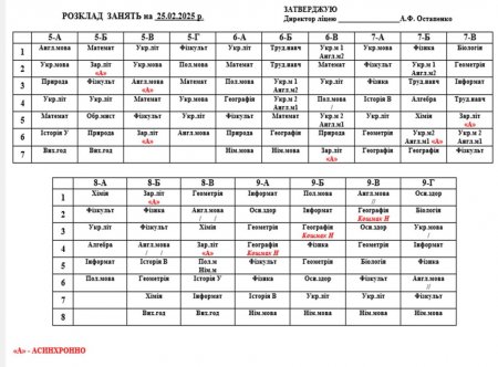 Розклад навчальних занять на 25.02.25