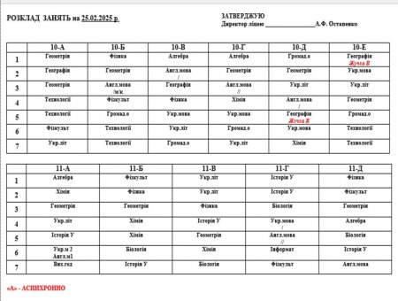 Розклад навчальних занять на 25.02.25