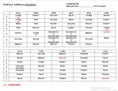 Розклад навчальних занять на 26.02.2025