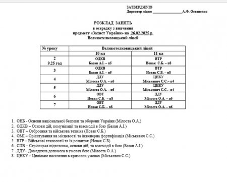 Розклад навчальних занять з осередку вичення предмета "Захист України" на 26.02.25
