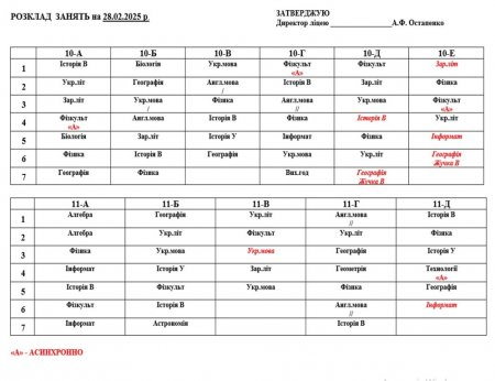Розклад навчальних занять для учнів 1-11 класів на 28.02.2025 р.