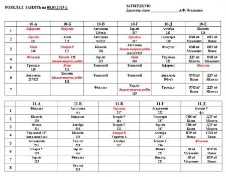 Розклад навчальних занять для учнів 1-11 класів на 05.03.2025 р.