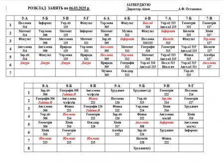 Розклад навчальних занять для учнів 1-11 класів на 06.03.2025 р.