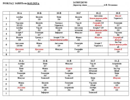 Розклад навчальних занять для учнів 1-11 класів на 06.03.2025 р.