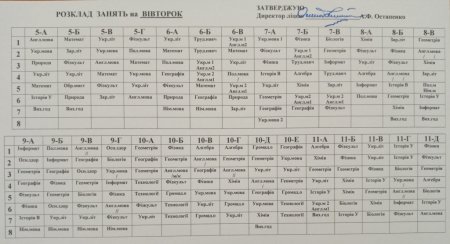 Розклад уроків для учнів 5-11 класів на ІІ семестр 2024-2025 навчального року
