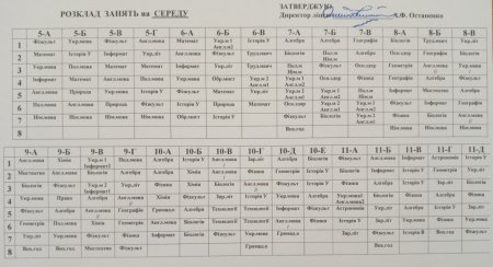 Розклад уроків для учнів 5-11 класів на ІІ семестр 2024-2025 навчального року