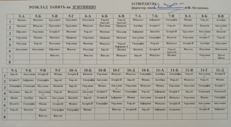 Розклад уроків для учнів 5-11 класів на ІІ семестр 2024-2025 навчального року