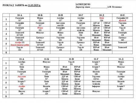 Розклад навчальних занять для учнів 5-11 класів на 11.03.2025 р.