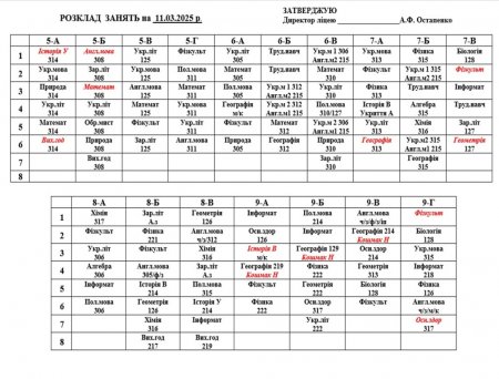 Розклад навчальних занять для учнів 5-11 класів на 11.03.2025 р.